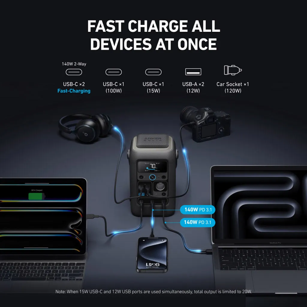 Anker SOLIX C300X DC Portable Power Station - 288Wh | 90000mAh with Carry Strap   FREE Anker 100W USB-C Cable