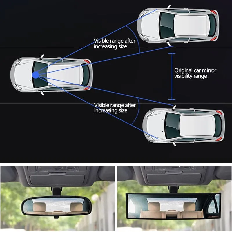 Wide Angle Panoramic Rearview Mirror